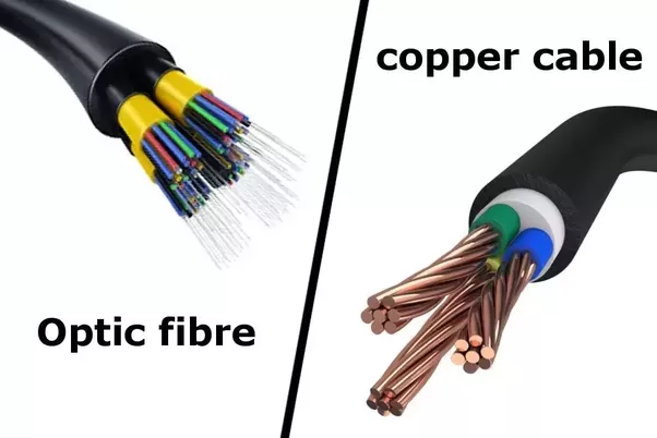 Optical cable & Copper cable